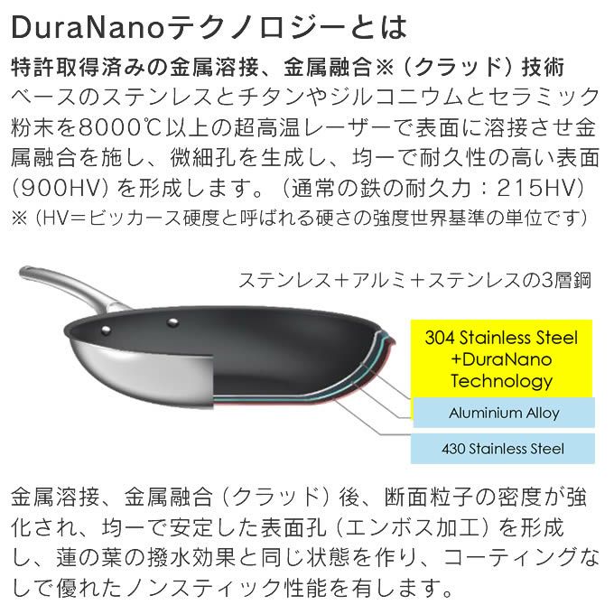 CORELLE コレール IH対応 フライパン30cm