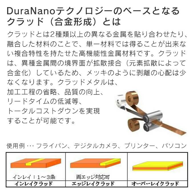 CORELLE コレール IH対応 フライパン30cm