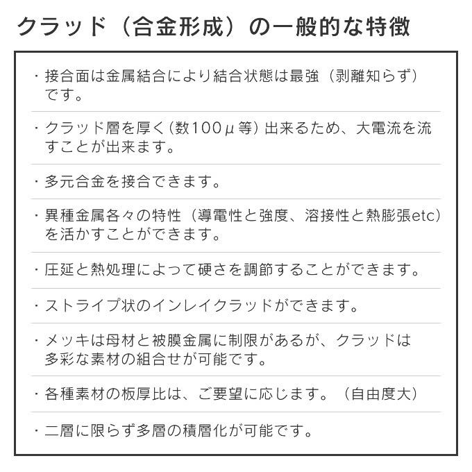 CORELLE コレール IH対応 フライパン30cm