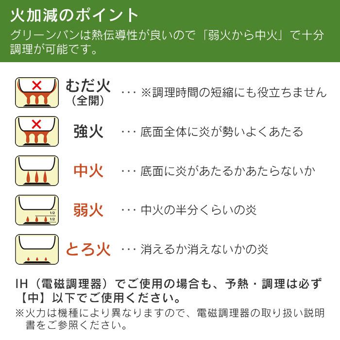 GREEN PAN ストゥディオ フライパン 28cm クリームホワイト