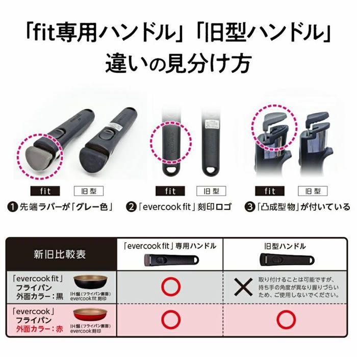 evercook エバークック fit7点セット アイボリー