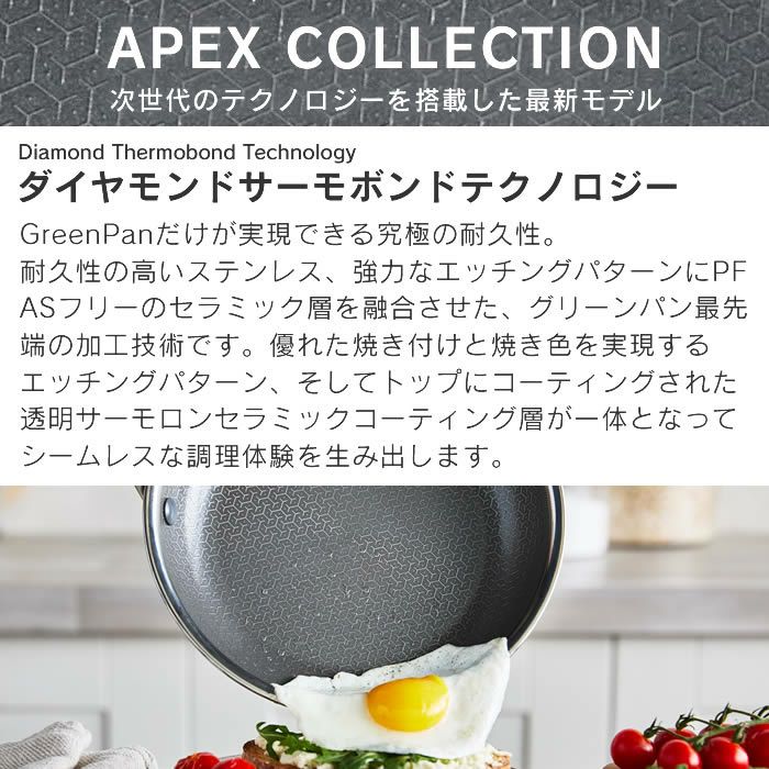 GREEN PAN エーペックス ウォックパン 28cm