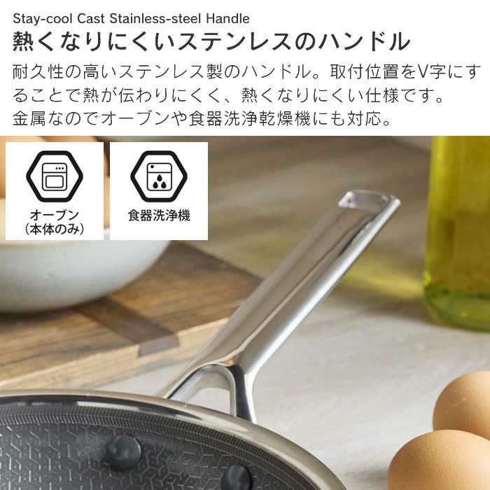 GREEN PAN エーペックス フライパン 20cm
