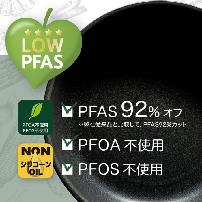 evercookfit GREEN エバークックフィット IH対応 4点セット グリーン
