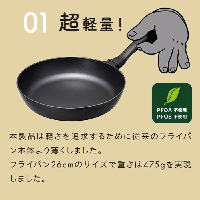 ゴリラのひとつまみ IH対応 深型フライパン24cm