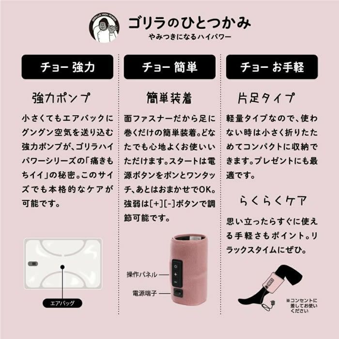 ゴリラのひとつかみ & ベビーゴリラのひとつかみ レッグ