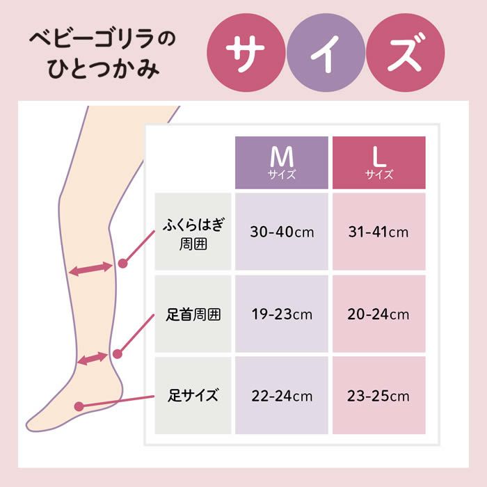 ゴリラのふたつかみ & ベビーゴリラのひとつかみ レッグ